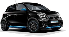 Renting Smart ForFour EQ