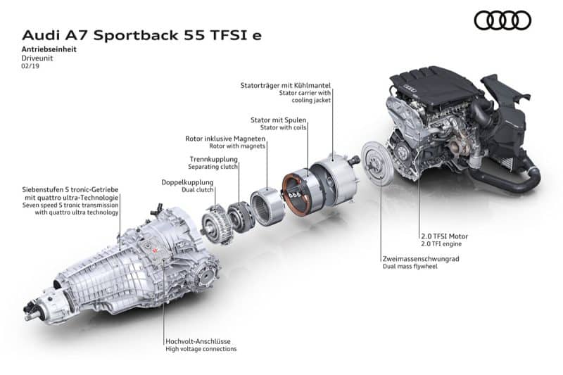 motor audi tfsie